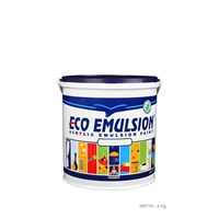 Paint and Upholstery Propan Eco Emulsion